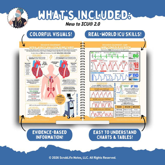 New to ICU® 2.0: A Visual Guide to Critical Care Nursing