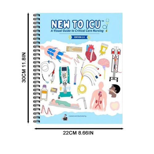 New to ICU® 2.0: A Visual Guide to Critical Care Nursing